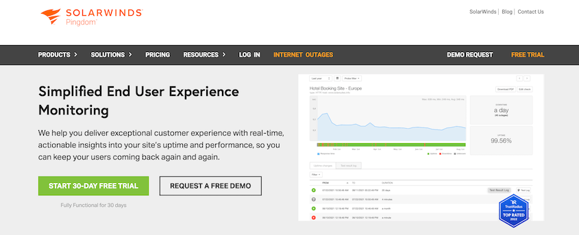 Pingdom performance monitoring